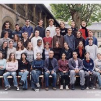 Classe de Terminale ES1 - 2003